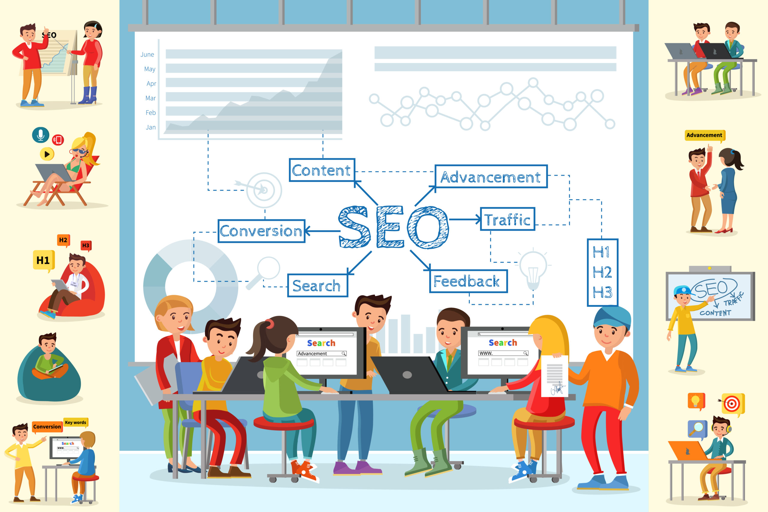 On-Page SEO Strategy