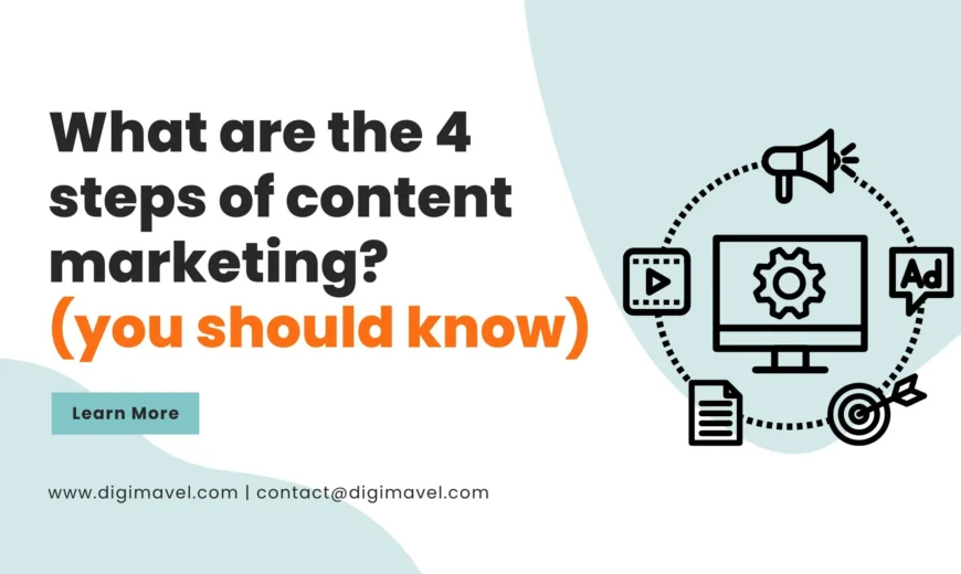 What are the 4 steps of content marketing (you should know)