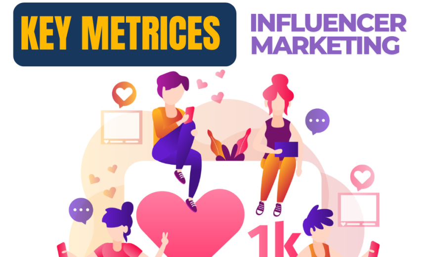 key metrics in influencer marketing