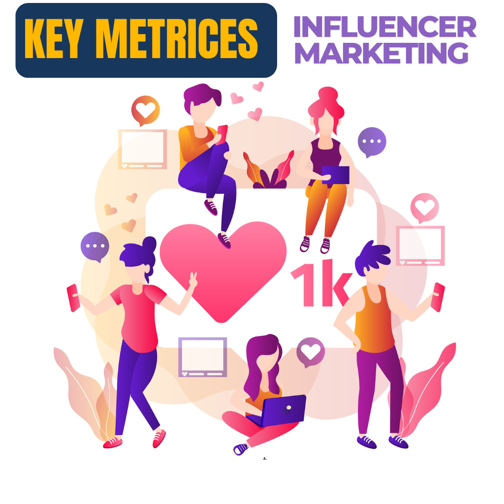 key metrics in influencer marketing